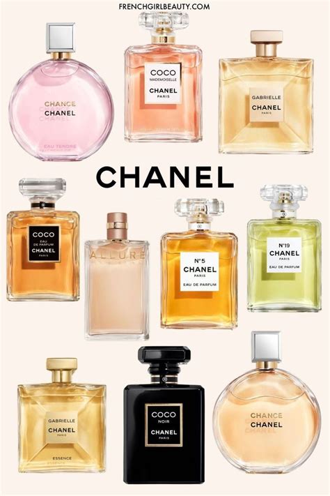 chanel perfuke|best chanel perfume for women.